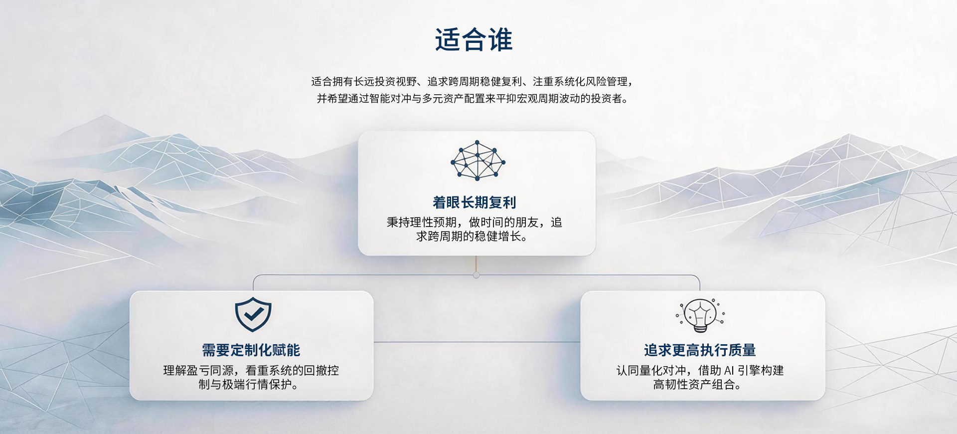 智能资产服务 - 开启财富新纪元