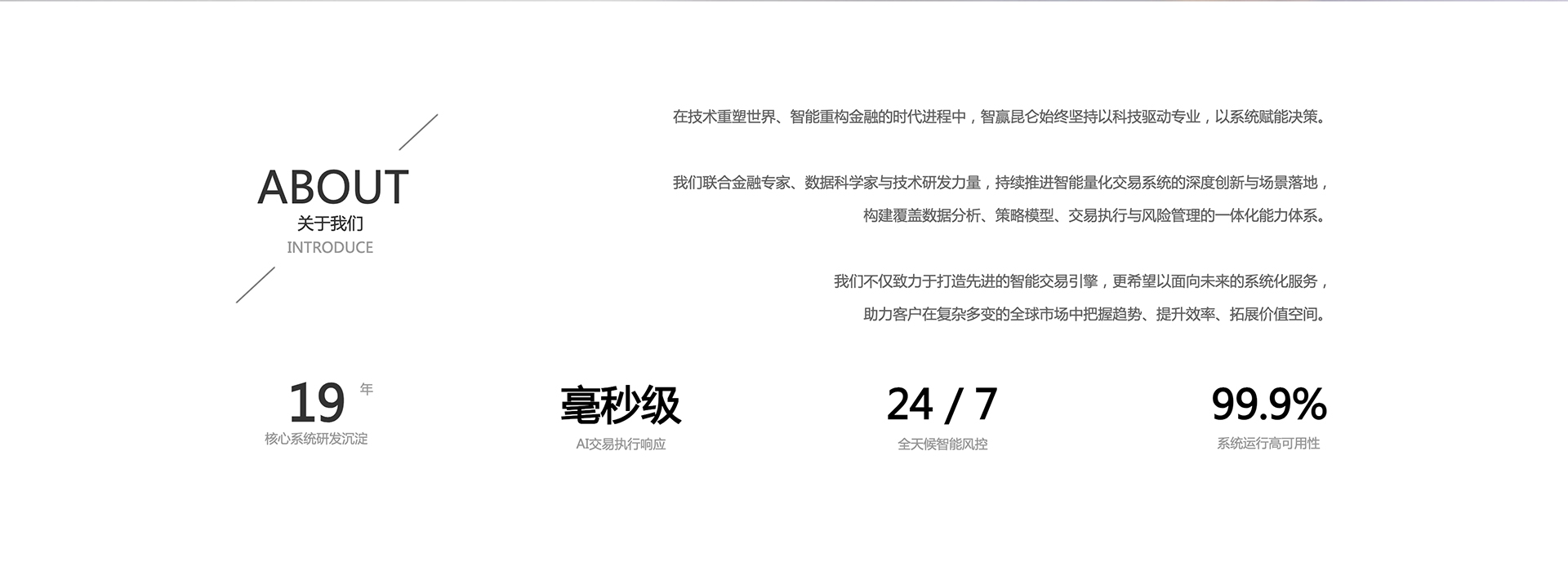 智赢昆仑 - 智能资产