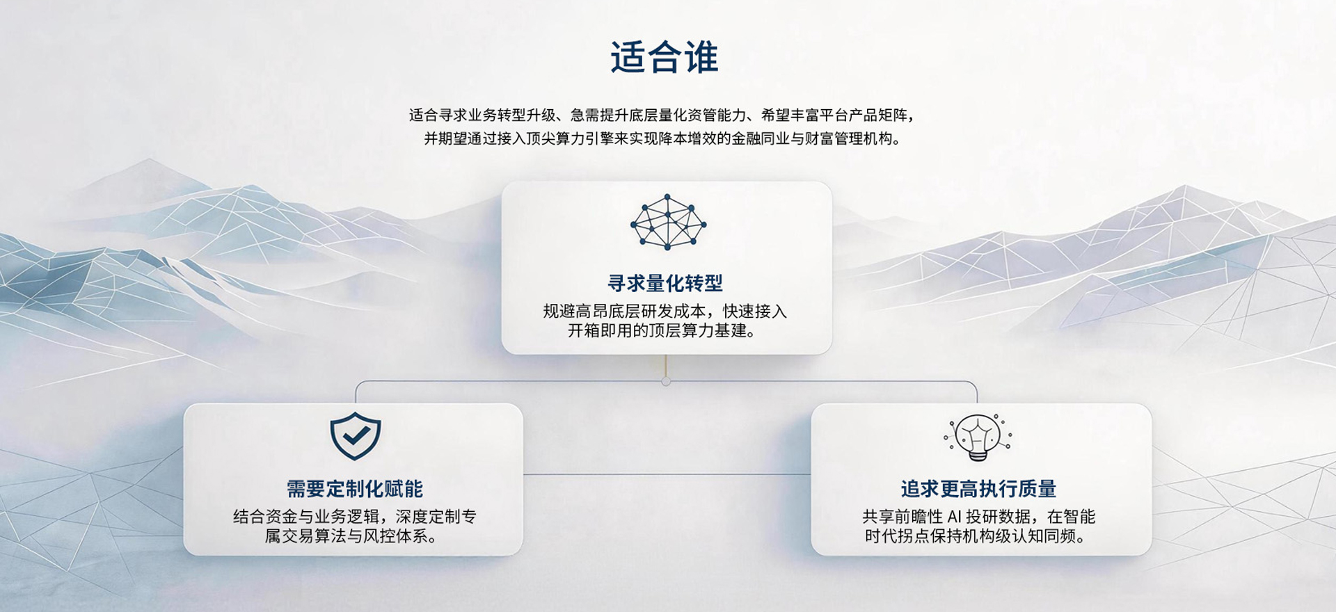 智能金融方案 - 合作共赢