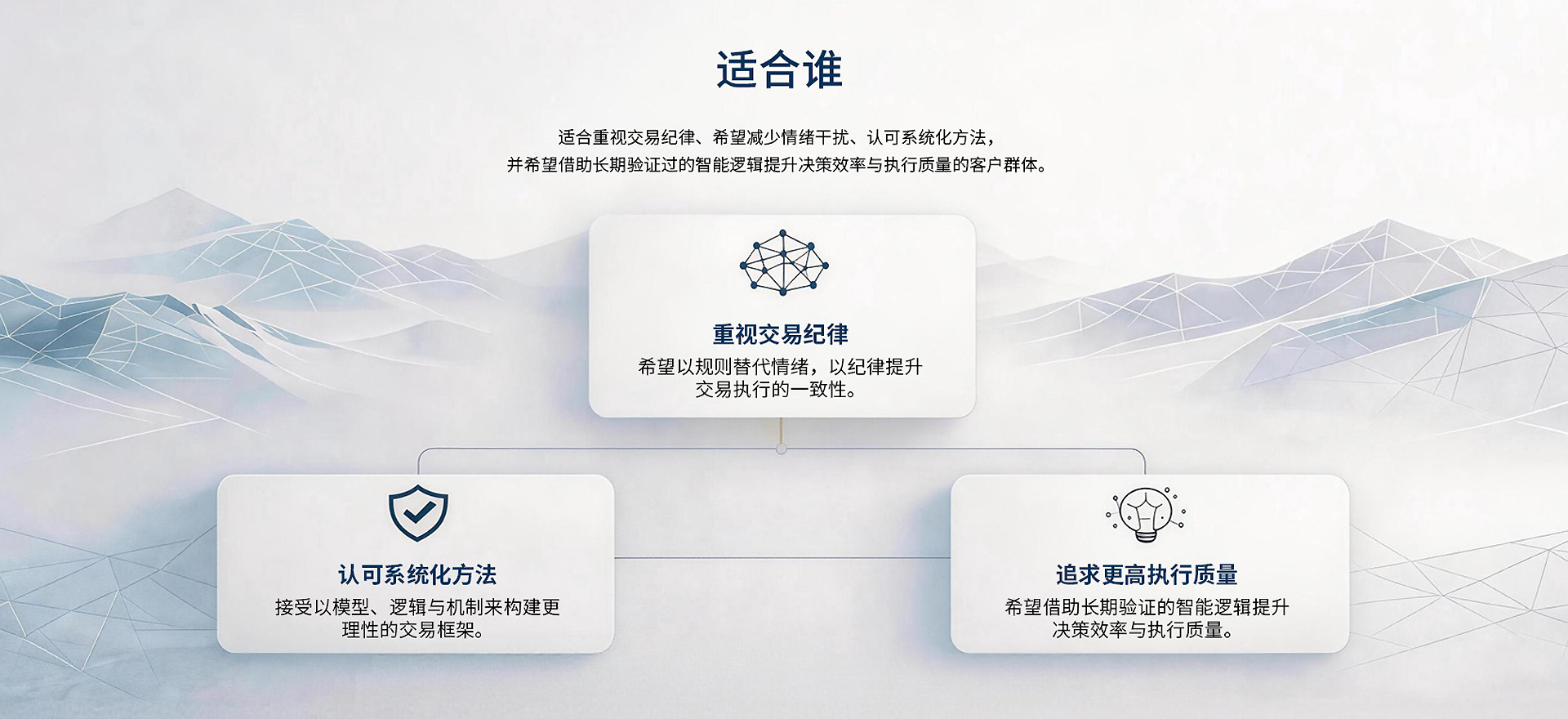 智能交易服务 - 穿越周期